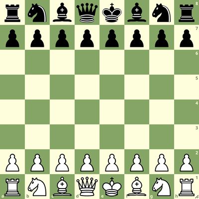 The chess starting position.